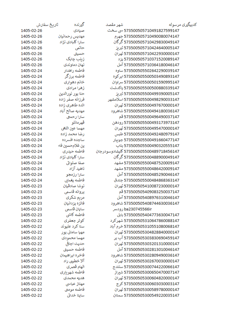 کد رهگیری مرسولات پستی 1