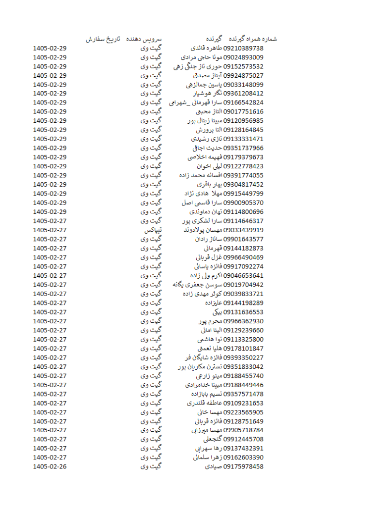 کد رهگیری مرسولات پستی 23